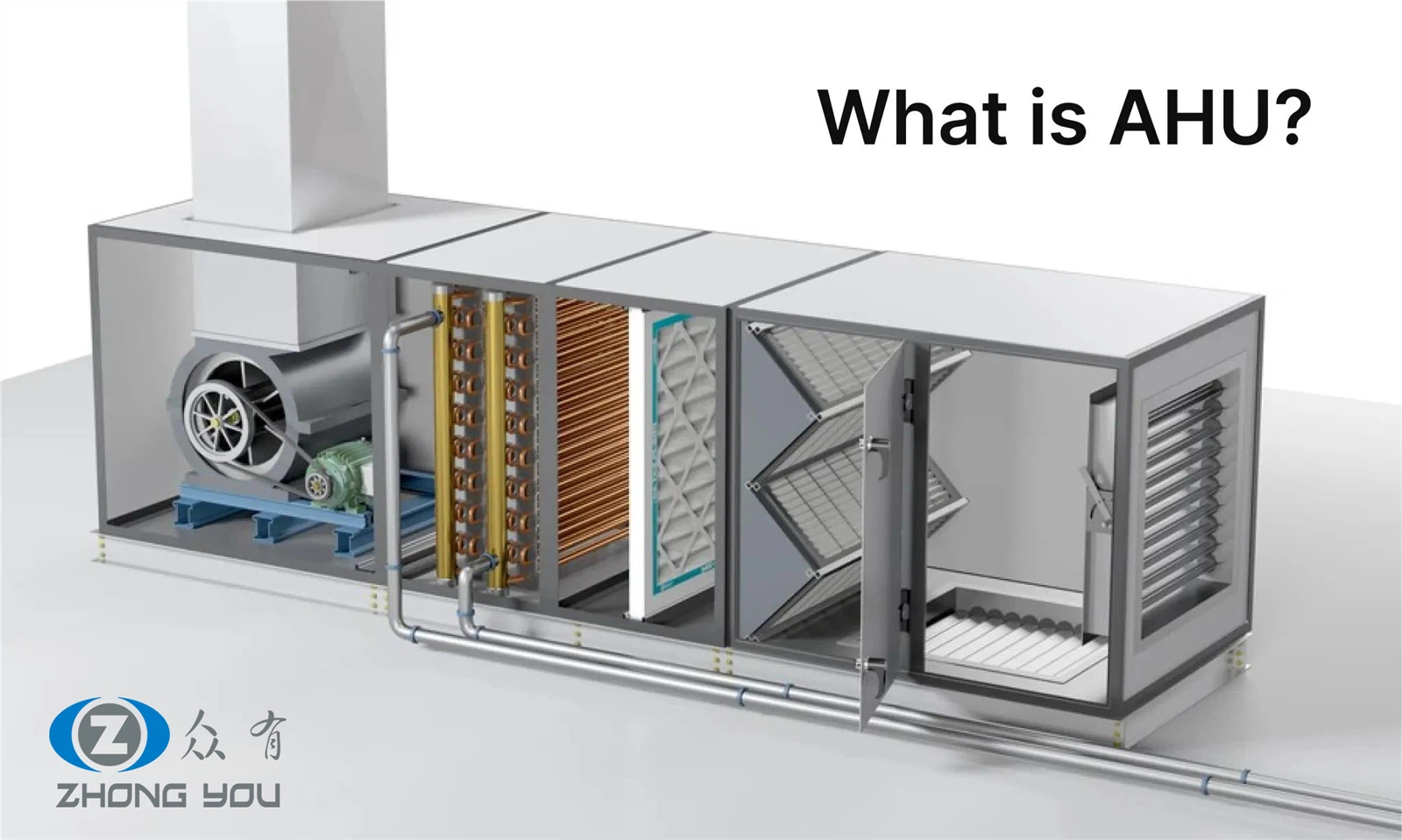 AHU AHU