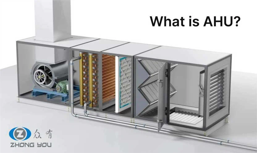Water system AHU Water system AHU