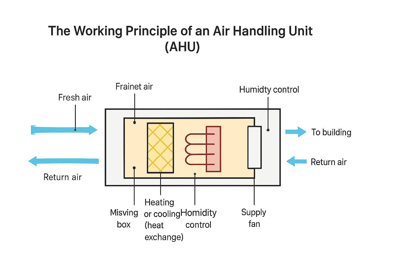 ChatGPT Image 2025830 154921 ChatGPT Image 2025830 154921